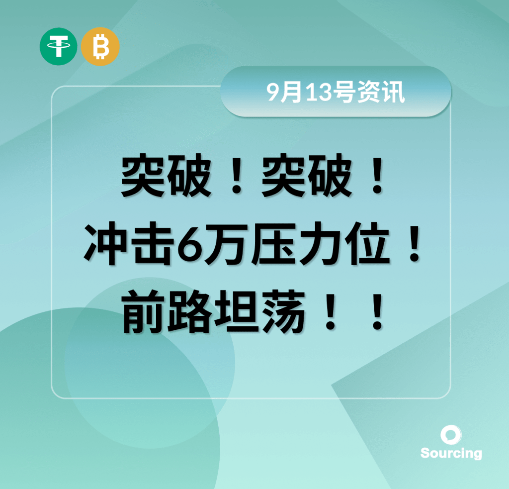 09132024 – 突破！突破！冲击6万压力位！前路坦荡！！